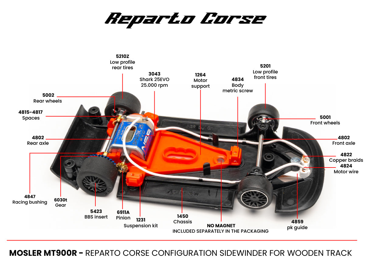 NSR 0445RCW-SW - Mosler MT900R - Rocking Angel #2 - REPARTO CORSE for Wood Tracks